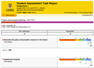 student assessment task report
